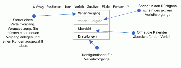 m_verleih.gif