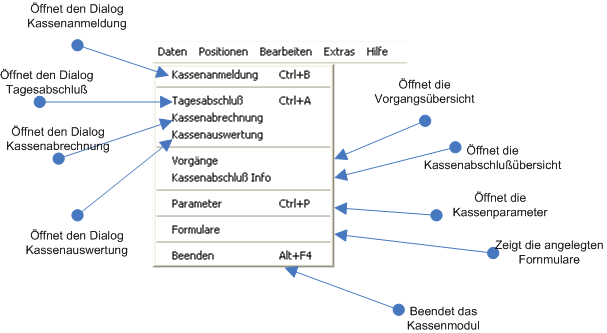 menuepunktkasse1.png