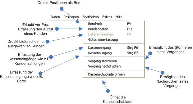 menuepunktkasse3.png